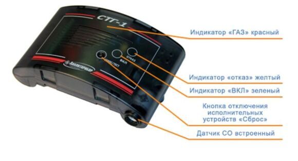 Сигнализатор СТГ-1 купить